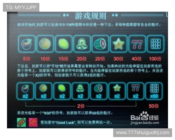 新手必看:视讯游戏官网注册流程与常见问题解决方案 新手必看:视讯游戏官网注册流程与常见问题解决方案