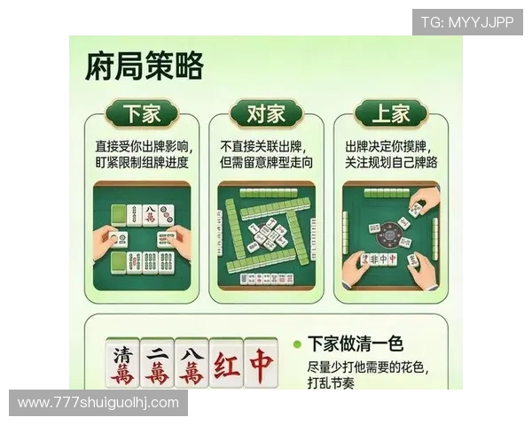 提升麻将糊了2技巧的实用方法,帮助你在复杂牌局中找到最佳出牌方案 提升麻将糊了2技巧的实用方法,帮助你在复杂牌局中找到最佳出牌方案