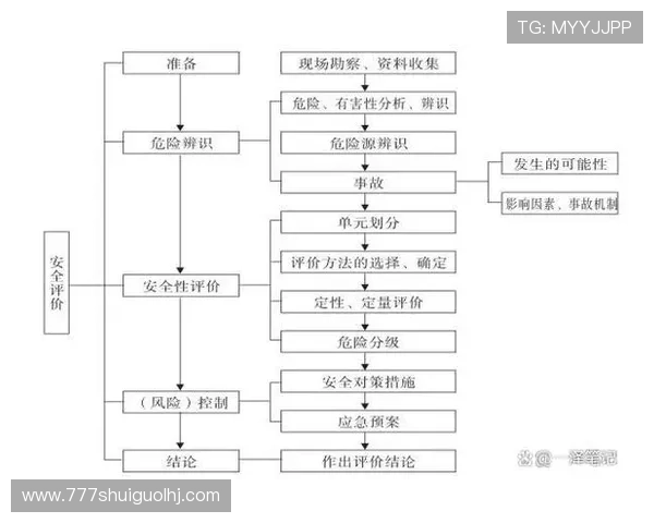 2024年JDB电子夺宝官方网址官方平台详细注册流程与安全保障措施