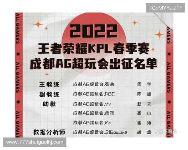 如何通过AG电竞游戏店铺快速找到心仪的电竞游戏及相关配件，提升游戏水平