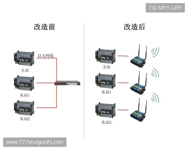 比较不同老虎机购买平台的价格与服务，找到性价比最高的合作方案