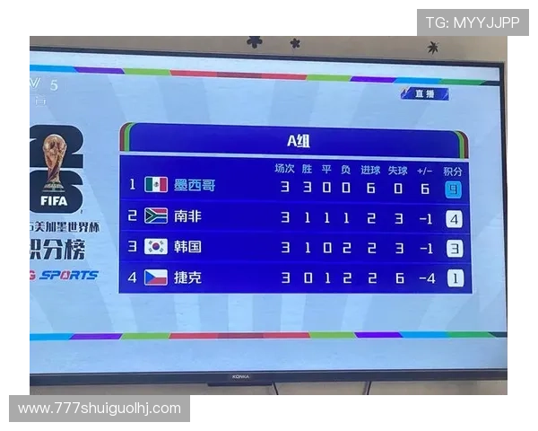 南非对阵韩国比赛媒体预测分析与赛前展望 南非对阵韩国比赛媒体预测分析与赛前展望